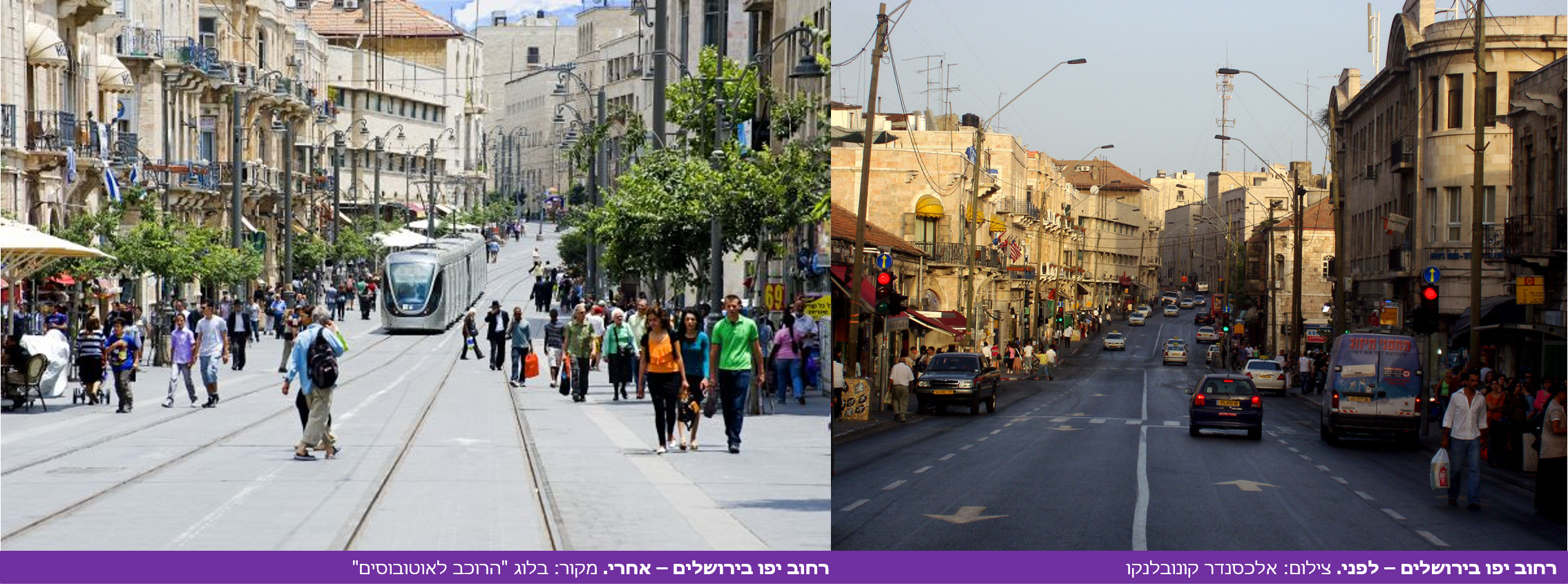 רחוב יפו בירושלים